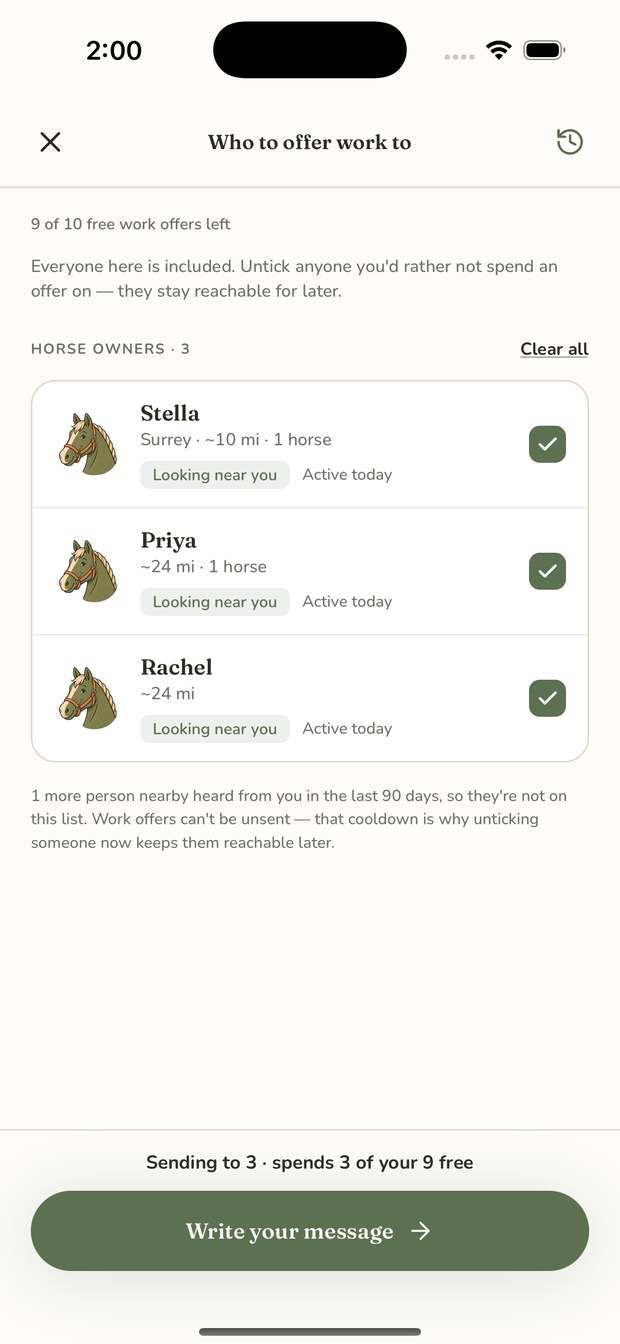 The OpenStable app's Who to offer work to screen: nine of ten free work offers left, horse owners nearby marked as looking near you and active today, each individually ticked, and a send button showing the cost of the send